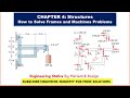 How to solve frames and machines problems statics  engineers academy