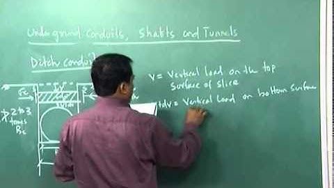 Mod-01 Lec-23 Application of Soil Mechanics