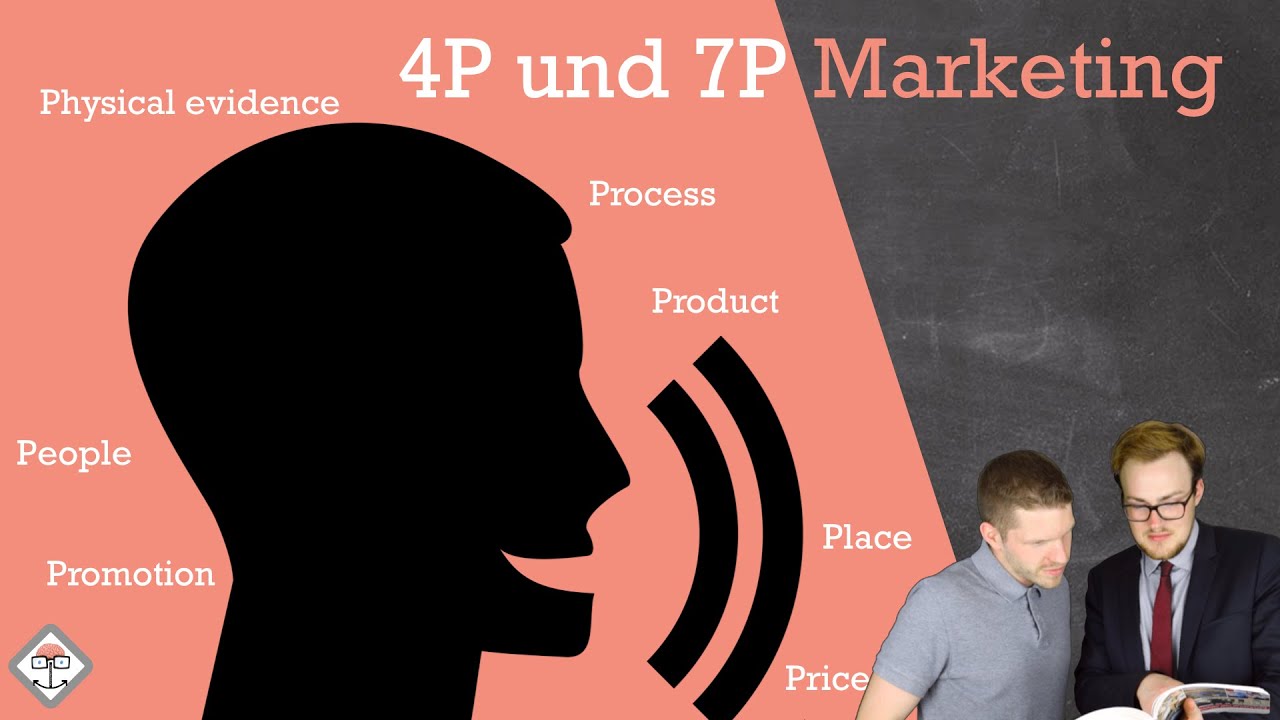 New 4P und 7 P Marketing einfach erklärt mit Beispielen! Deutsch