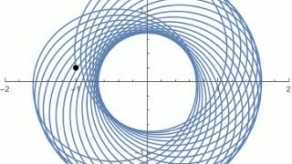Apsidal precession for gravitational potential with 1/r^3 correction Apsidal precession for gravitational potential with 1/r^3 correction