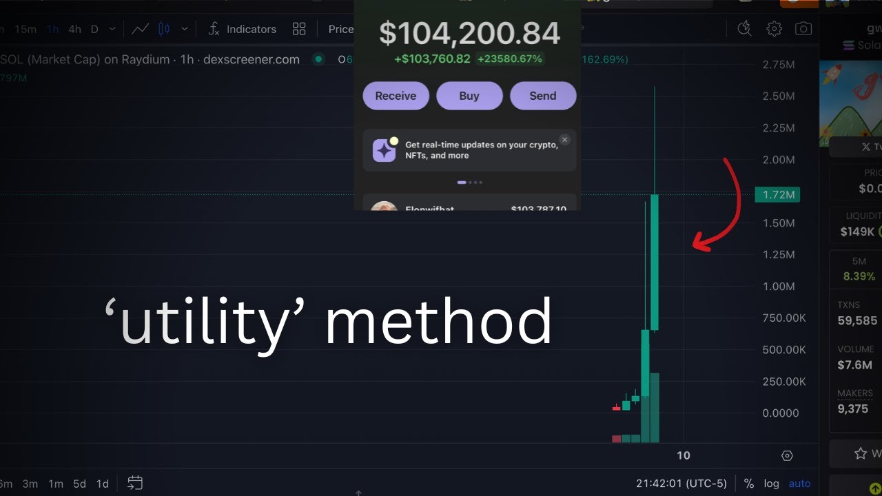 The Copy + Paste Meme Coin Strategy That Prints! (Works Every Time ...