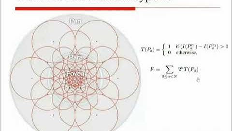 Python图像识别：05 坐标变换与视觉测量