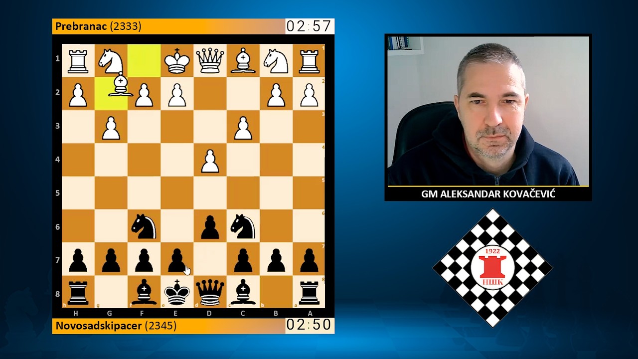 IGRA UŽIVO - NOVOSADSKI PACER IGRA DALJE!