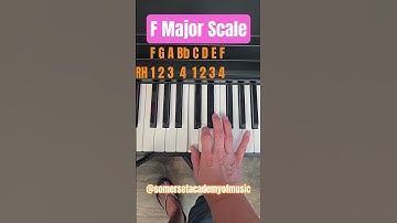 F Major Scale Right Hand #pianotutorialforbeginners #musictheory