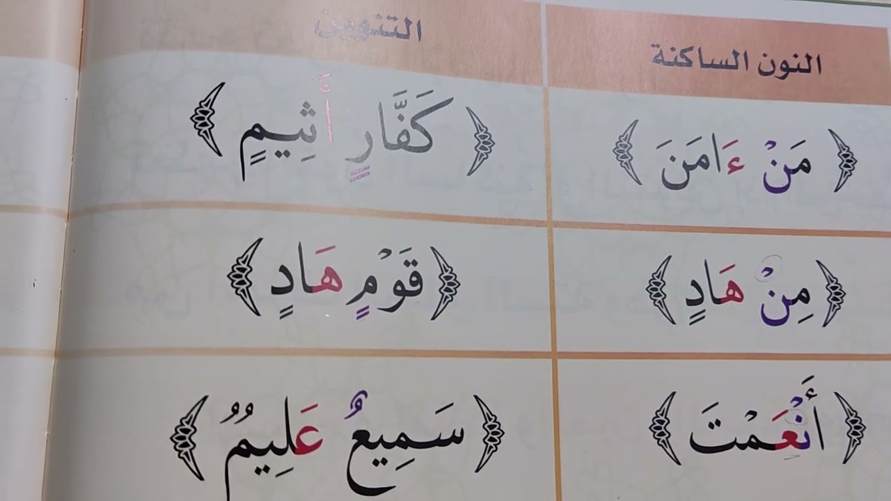 (الاظهار) بەدیار خستنی نونی سکوندار وتنوین/ ماموستا/سهام علي.