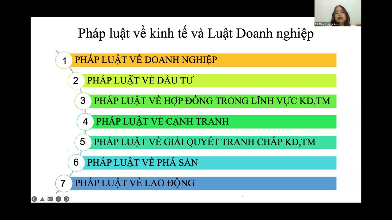 HƯỚNG DẪN HỌC VÀ ÔN THI MÔN LUẬT CPA - TT HƯNG VÕ - youtube