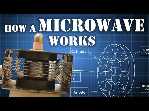 What is a MAGNETRON - How Does it Work