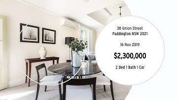 HomePrezzo Suburb Video