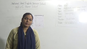 Class: Four, Subject: BGS  (Lecture- 01),  Topic: Our Environment and Society