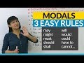 No more mistakes with modals 3 easy rules