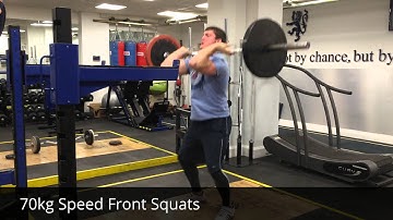 Speed Front Squats