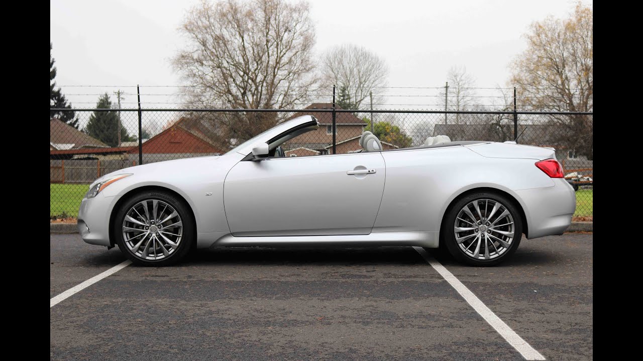 2014 INFINITI Q60 Convertible Buyers Guide, Info and Issues with the ...