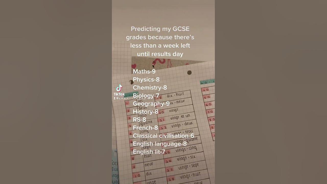 predicting-my-gcse-grades-4-days-before-results-youtube