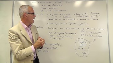 How capitalism causes inequality