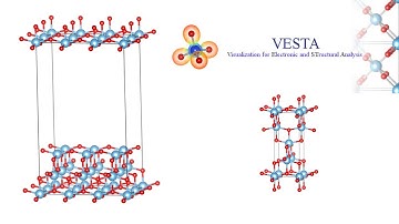 How to Build a Vacuum Slab with VESTA for Beginners