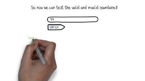 Boundary Value Analysis - ISTQB Foundation (CTFL) Training from Testing4Success.com