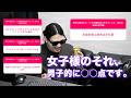 【注意】女子様のそれ、○○点です。