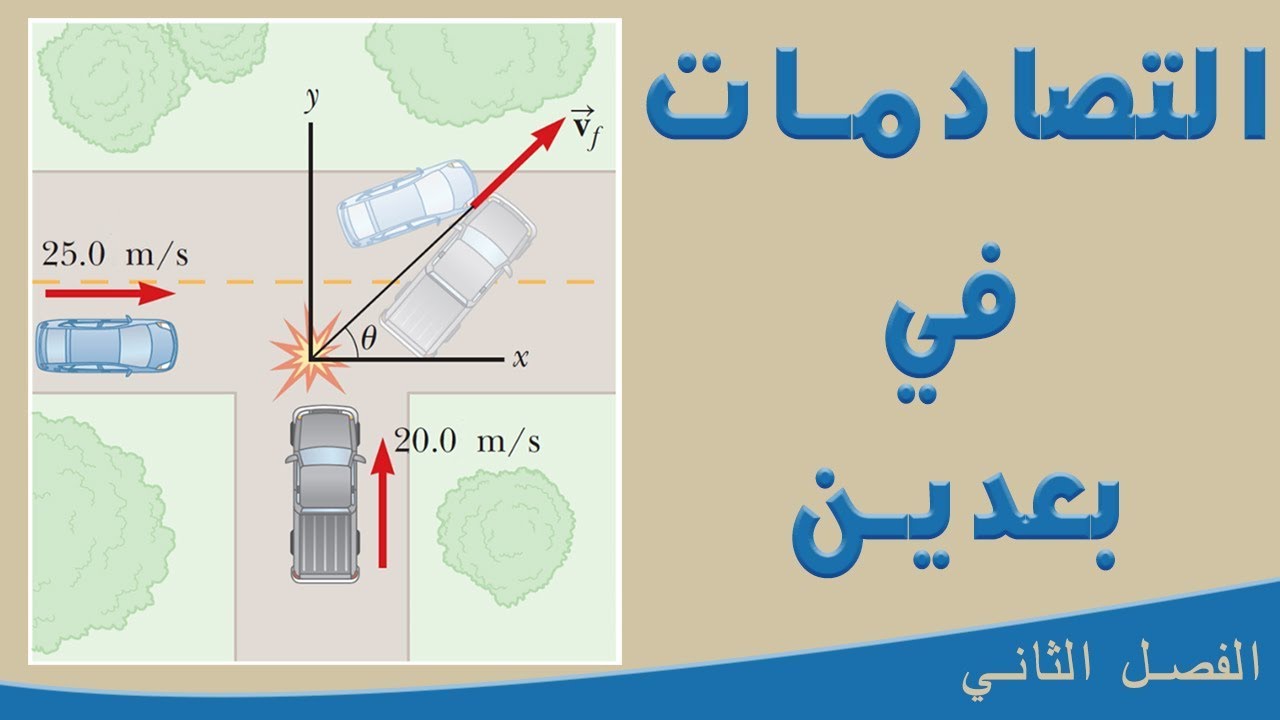 التصادمات في بعدين