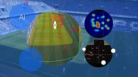 Automatic 5G Production in Sports