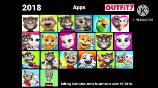 Outfit7 Apps Evolution (2010 - 2025)