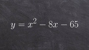 Solve by factoring when a=1