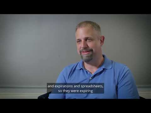 Who Owns Keyfactor