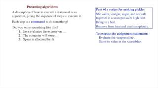 ALG01. Presenting algorithms in English