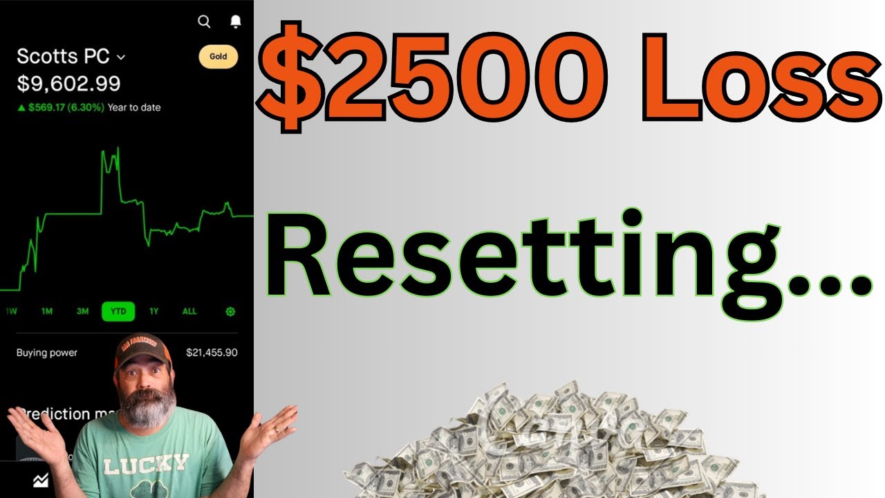 Катастрофа с MSTX: деньги на скамейке запасных | Обновление информации о вариантах на Robinhood