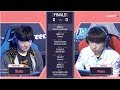 [2018 GSL Season 1] Code S Finals Stats vs Maru