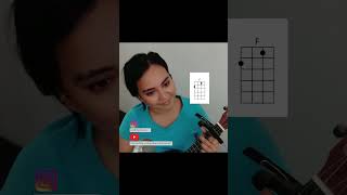 Tere Liye | Ukulele tutorial | Atif Aslam | Easy Chords