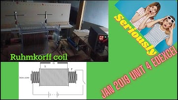 Edexcel IAL | Physics | January 2019 | Unit 4 | Solved Paper | WPH11 | Q15