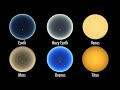 NASA Scientist Simulates Sunsets on Other Worlds
