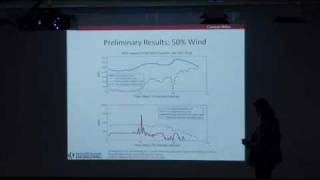 More Than 50% Wind on the Grid