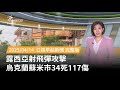 烏克蘭戰爭
