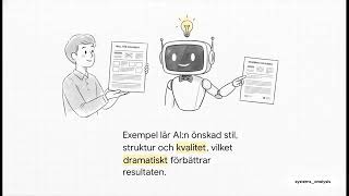 How To Write The Perfect Ai Prompt Sw Så Skriver Du Den Perfekta Ai-Prompten