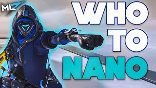 WHO TO NANO (GUIDE)