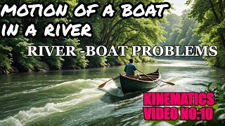 Motion of a boat in a river || river boat &River man problems| class11 JEE NEET