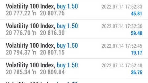 Best Volatility indices strategy(V75 killer strategy)tried and tested 99.999%accurate 🎯 💸🥵
