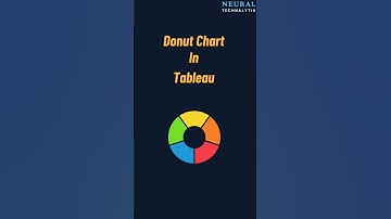 Donut Chart In Tableau l#database #neuraltechanalytics #tableau #datanalytics #datascience #data