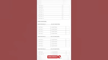 1st Year Mathematics Pairing Scheme 2024 | 1st Year Mathematics Paper Scheme 2024
