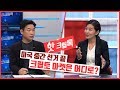 쇼미더크립톡 10회 – 1. 핫크립톡 (미국 중간선거가 크립토 마켓에 끼치는 영향은?)