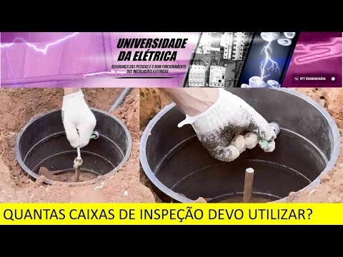 Vídeo: As caixas traseiras de metal devem ser aterradas?