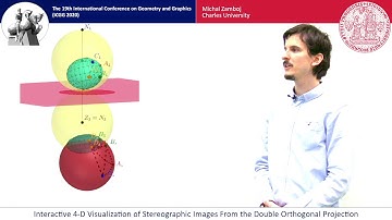 Interactive 4-D Visualization of Stereographic Images From the Double Orthogonal Projection ICGG2020