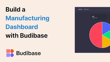 Effortless Dashboard Creation with Budibase: Mastering Manufacturing Metrics