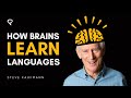 Non-Rules-Based Language Learning Quiz