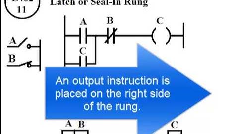 L46211 - PLC Latch Rung