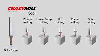 MIKRON TOOL - CrazyMill Cool P&S