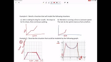 Sec 2 Unit 8.3 Piecewise Functions