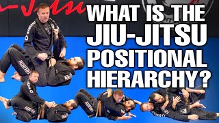The First 4 Positions You Need to Know | Jiu-Jitsu Positional Hierarchy