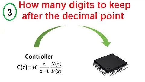 Part 3: How to apply a | controller as a | transfer function| in | a Microcontroller